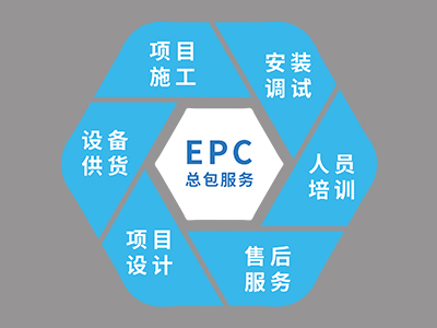 EPC运作